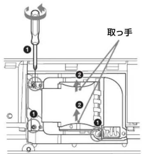 SONY VPLCX276 - 注意 - 4