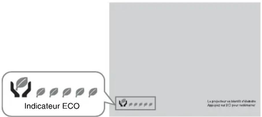 SONY VPLCX276 - Indicateur ECO - 1