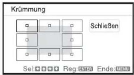 SONY VPLCX276 - Korrektur der Abweichung ②-Die obere/untere Kante des Bildes - 1