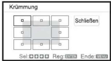 SONY VPLCX276 - Korrektur der Abweichung ①-Die rechte/linke Kante des Bildes - 1
