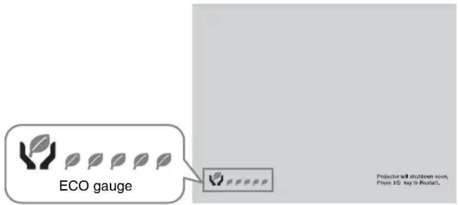 SONY VPLCX276 - ECO gauge - 1