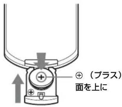 SONY VPLCX276 - リモコンに電池を入る - 2