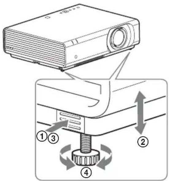 SONY VPLCX276 - 如何改变角度 - 1