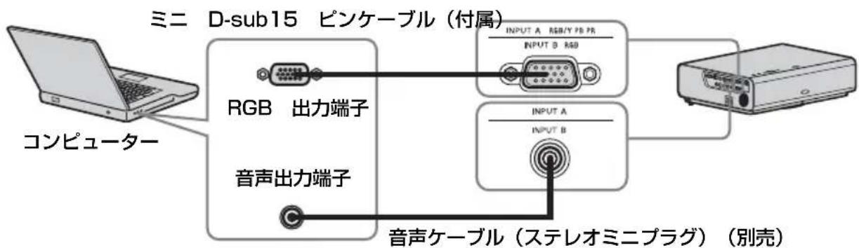 SONY VPLCX276 - CONBUN-0000000000000000000000000000000000000000000000000000000 - 1