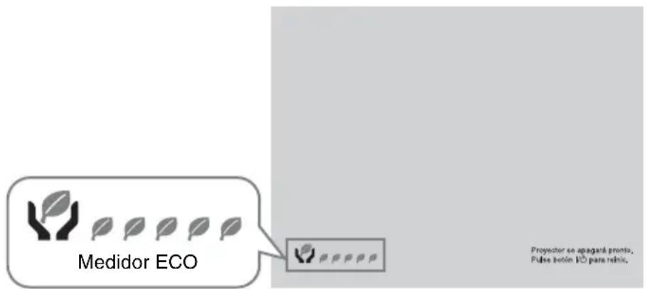 SONY VPLCX276 - Medidor ECO - 1