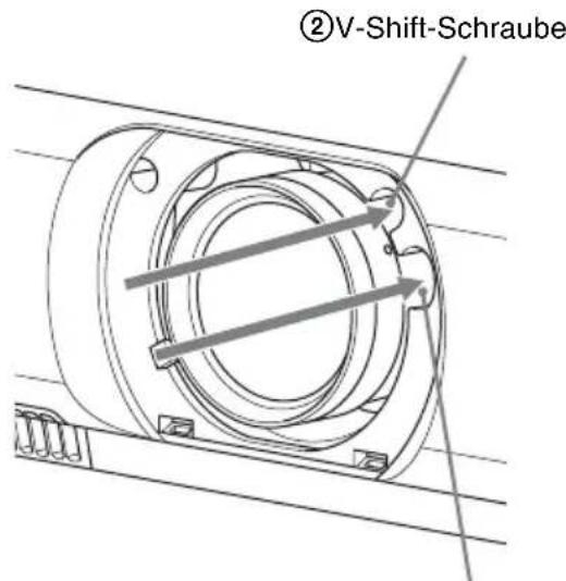 SONY VPLCX276 - Anpassen der Neigung des Projektors durch den Lens-Shift - 2