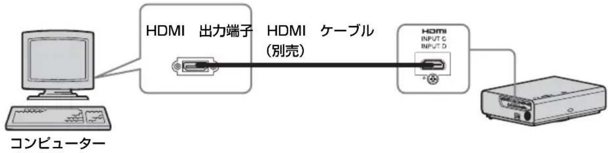 SONY VPLCX276 - 入力 C(INPUT C)/入力 D(INPUT D) - 1