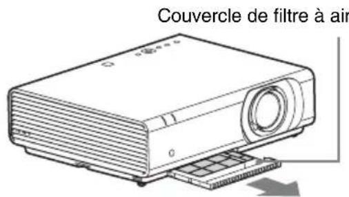 SONY VPLCX276 - Mise en garde - 1