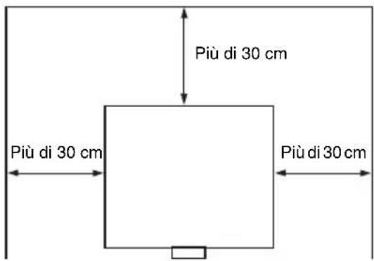 SONY VPLCX276 - Informazioni sull'installazione - 1