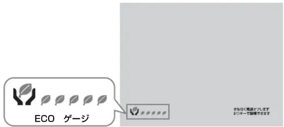 SONY VPLCX276 - ECO 德一 - 1