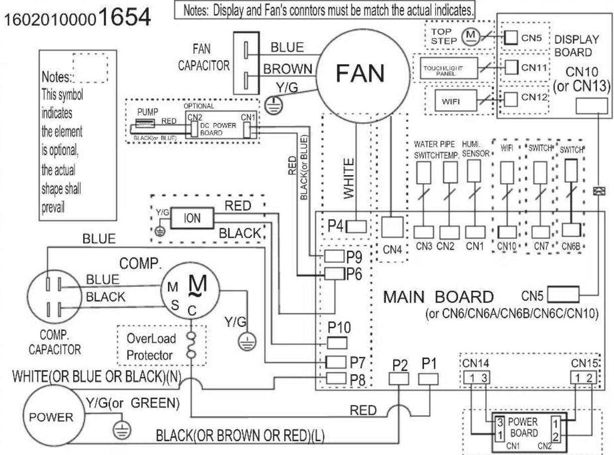 FRIGIDAIRE FFAD3533W1 - Diagramme de cablage - 1
