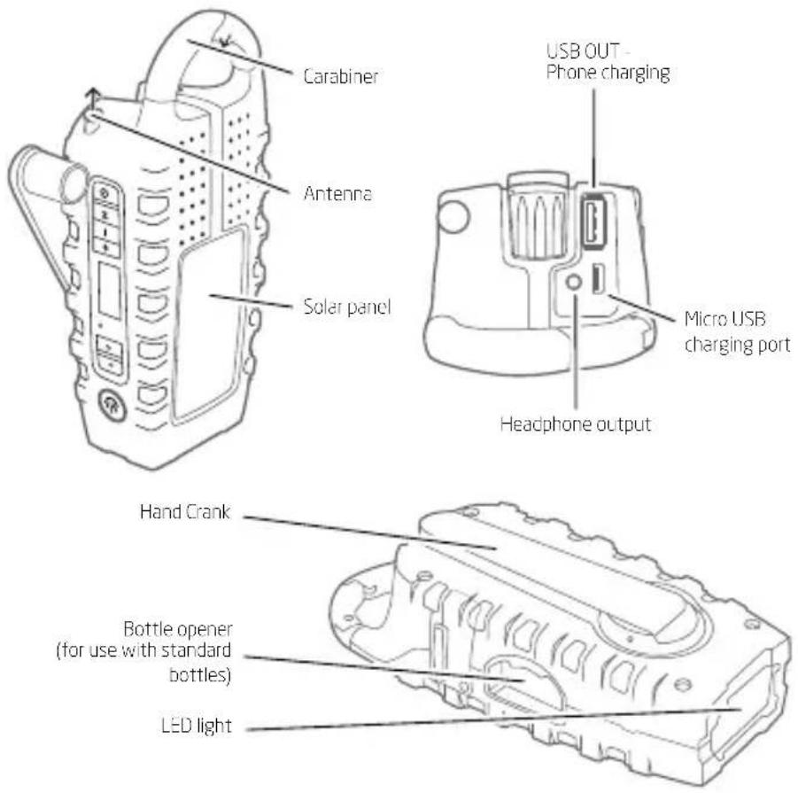 ETON Scorpion II - MEET THE SCORPION II - 1