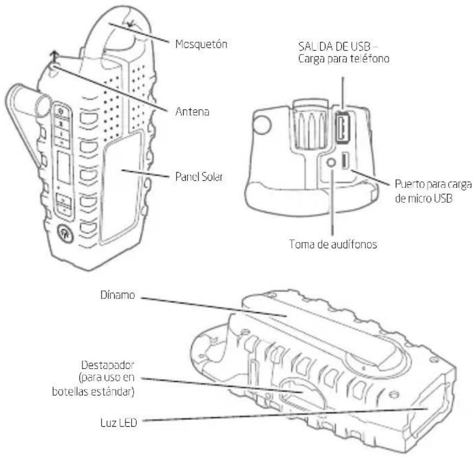 ETON Scorpion II - 1