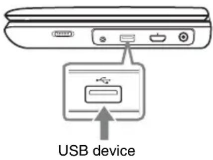 SONY BDPSX910 - Connect the USB device to the USB jack on the player. - 1