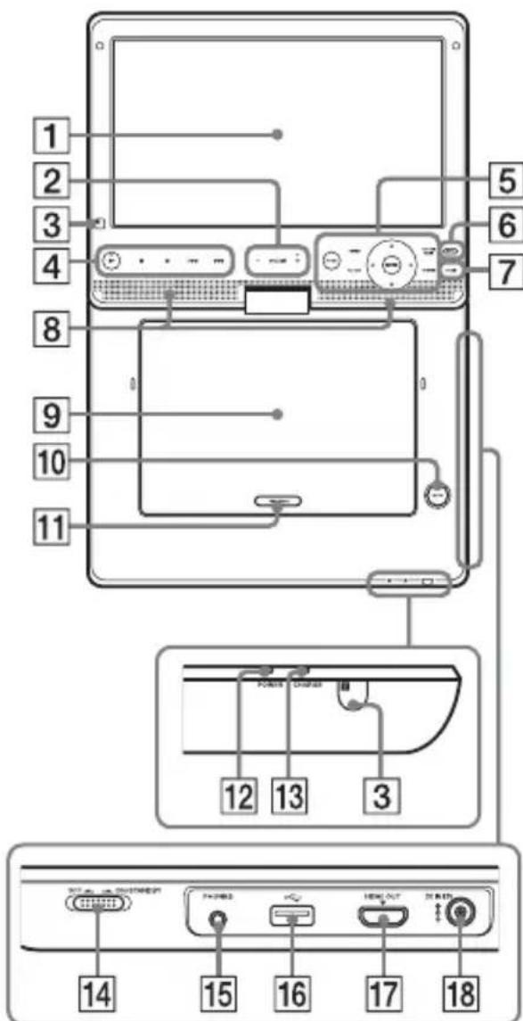 SONY BDPSX910 - Player - 1