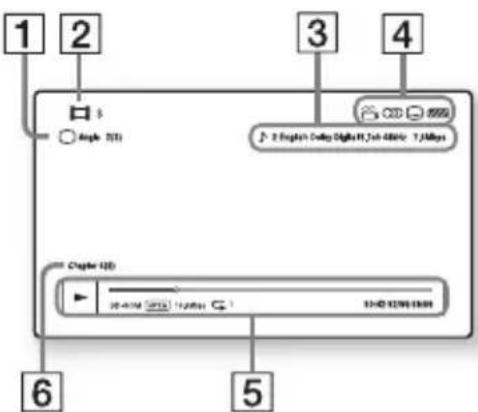 SONY BDPSX910 - Displaying the playback information - 1
