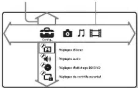 SONY BDPSX910 - Affichage du menu d'accueil - 1