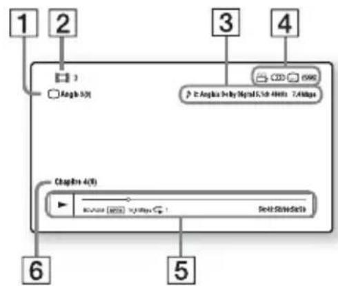 SONY BDPSX910 - Afficher les informations de lecture - 1