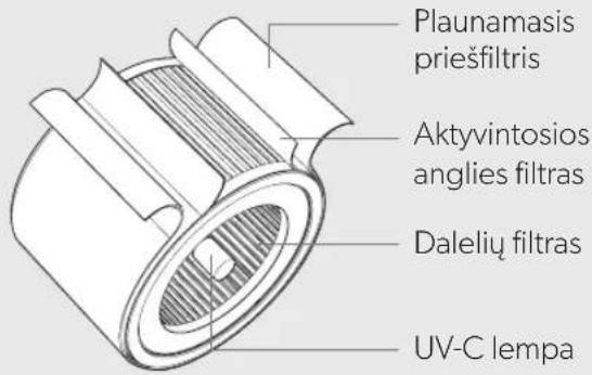 LEITZ TruSens Z2000 - PRODUKTO APŽVALGA - 3