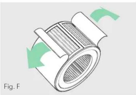 LEITZ TruSens Z2000 - REPLACEMENT DU FILTRE À CHARBON ACTIF - 1