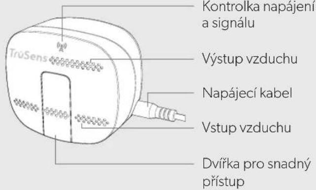 LEITZ TruSens Z2000 - PŘEHLED PRODUKTU - 2