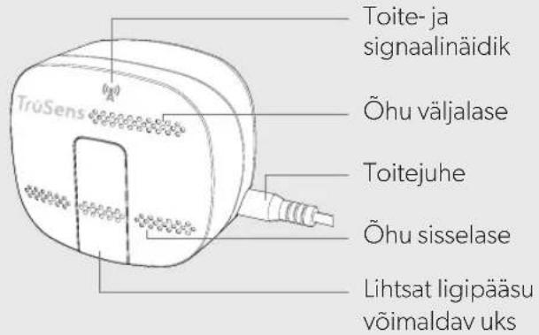 LEITZ TruSens Z2000 - TOOTE ÜLEVAADE - 2