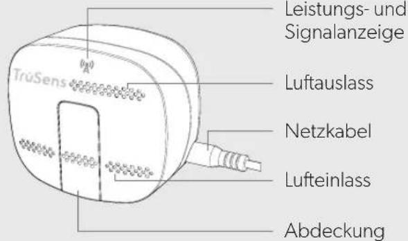 LEITZ TruSens Z2000 - Luftreiniger - 2