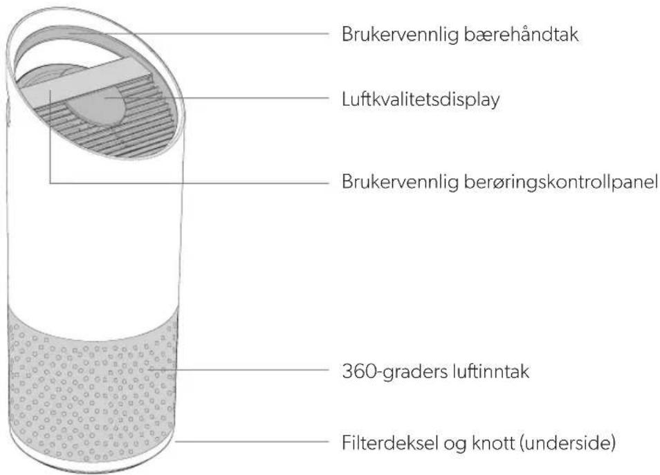 LEITZ TruSens Z2000 - PRODUKTOVERSIKT - 1