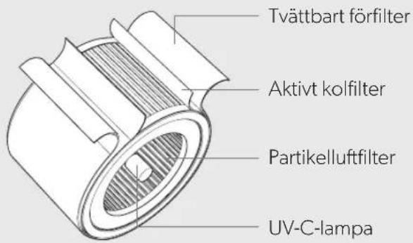 LEITZ TruSens Z2000 - PRODUKTÖVERSIKT - 3