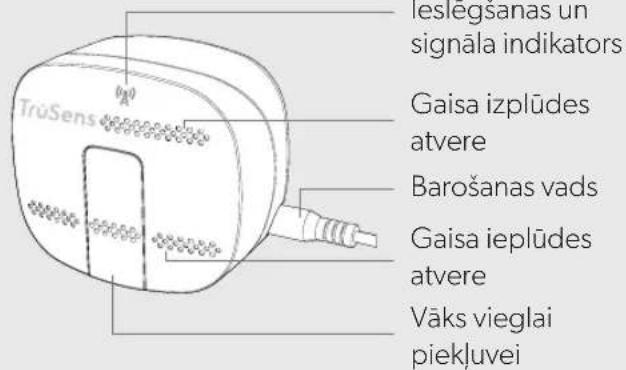 LEITZ TruSens Z2000 - PRODUKTA PÄRSKATS - 2