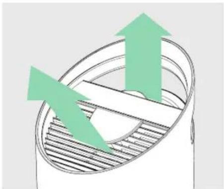LEITZ TruSens Z2000 - Commencez à respirer un air plus pur ! - 2
