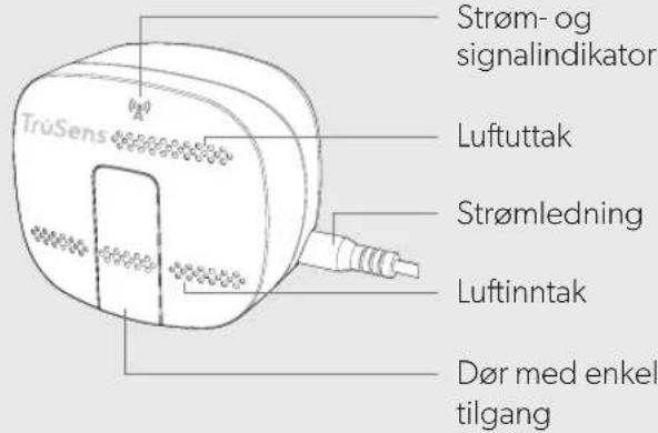 LEITZ TruSens Z2000 - PRODUKTOVERSIKT - 2