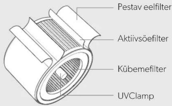 LEITZ TruSens Z2000 - TOOTE ÜLEVAADE - 3