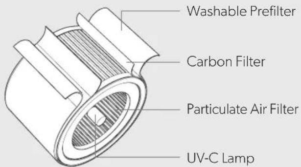 LEITZ TruSens Z2000 - PRODUCT OVERVIEW - 3