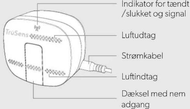 LEITZ TruSens Z2000 - PRODUKTOVERSIGT - 2