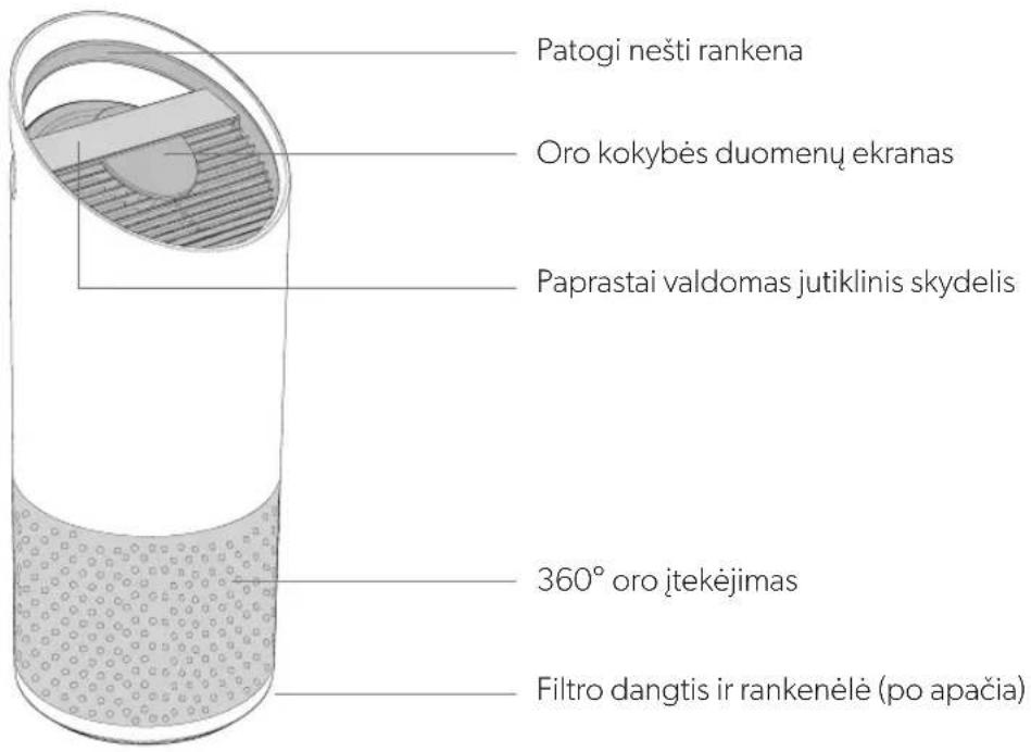 LEITZ TruSens Z2000 - PRODUKTO APŽVALGA - 1