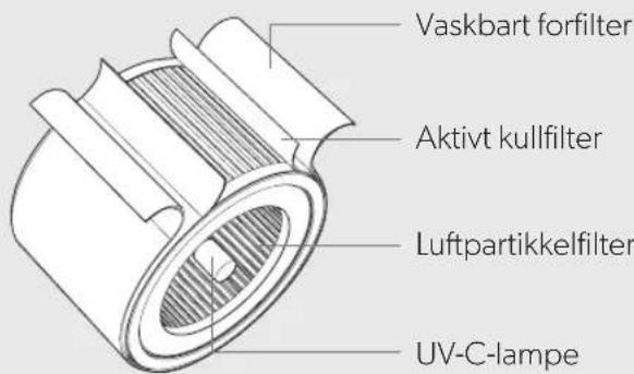 LEITZ TruSens Z2000 - PRODUKTOVERSIKT - 3