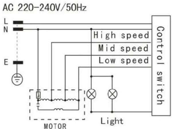 Orbegozo DS 74160 BL - Substituição de lâmpada - 3