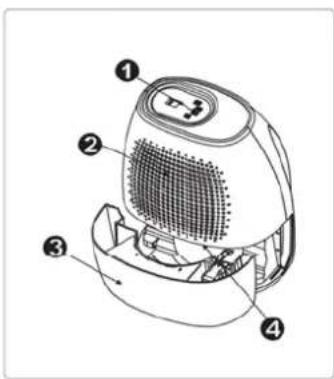 Orbegozo DH 1039 - IDENTIFICAZO DAS PEÇAS - 1