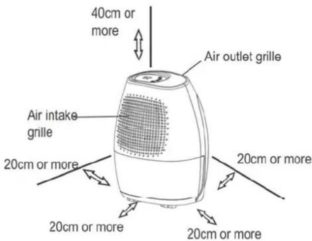 Orbegozo DH 1039 - Positioning the unit - 1