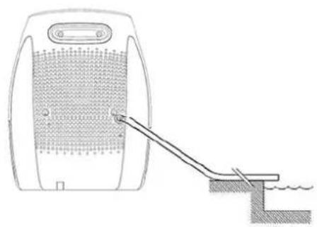 Orbegozo DH 1039 - Drenagem continua - 1
