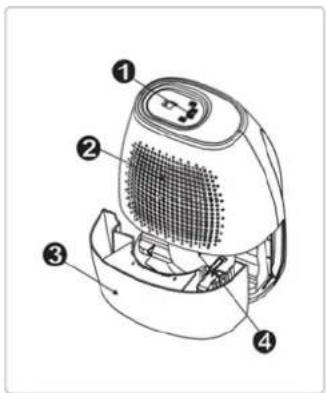 Orbegozo DH 1039 - DESCRIPCION DE LOS COMPONENTES - 1