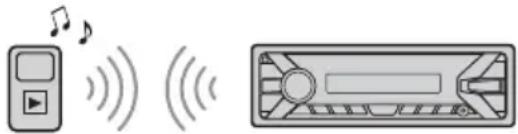 SONY DSXM55BT - Playing a BLUETOOTH Device - 1