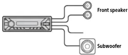 Front speaker Subwoofer