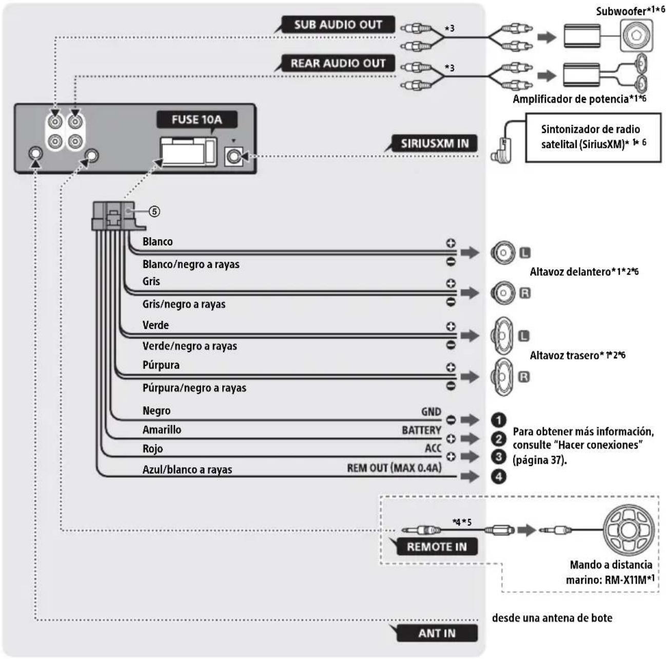 SONY DSXM55BT - Lista de piezas para la instalación - 6