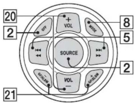 SONY DSXM55BT - ALBUM ▼/▲ - 3