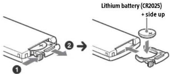Lithium battery (CR2025) + side up
