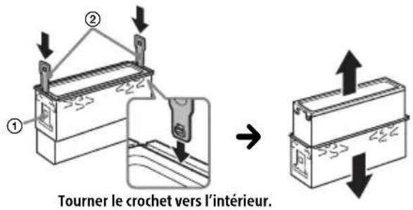 Tournier le crochet vers l'intérieur.