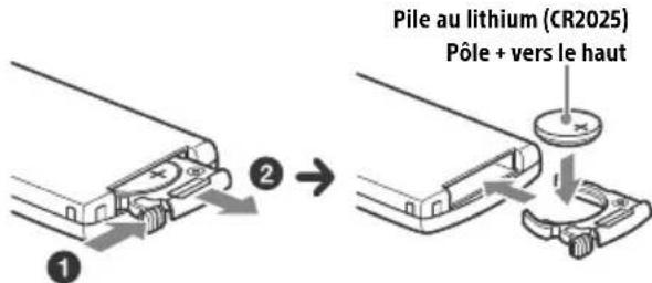 Pile au lithium (CR2025) Pôle + vers le haut