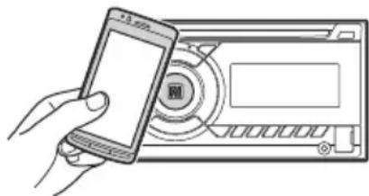 SONY WX850BT - Connexion par simple contact avec un téléphone intelligent (NFC) - 1